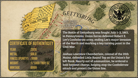 Civil War Battle of Gettysburg Shaped 1/1000 oz Gold Medal in Card (06/23)