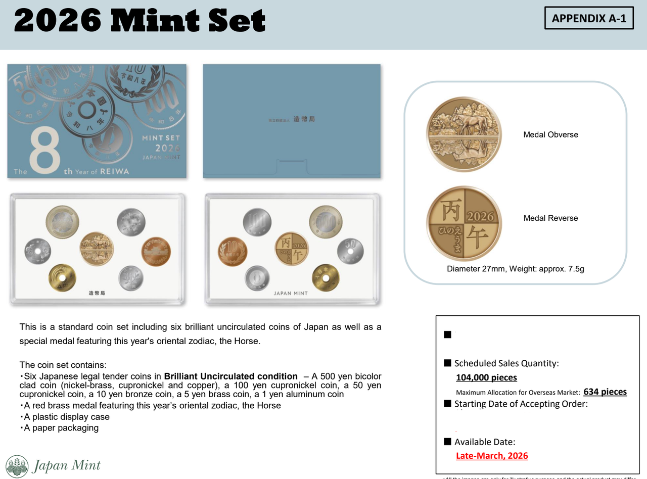 In Stock! 2026 Japan Year of the Horse BU 6-Coin Mint Set with Medal (01/26)