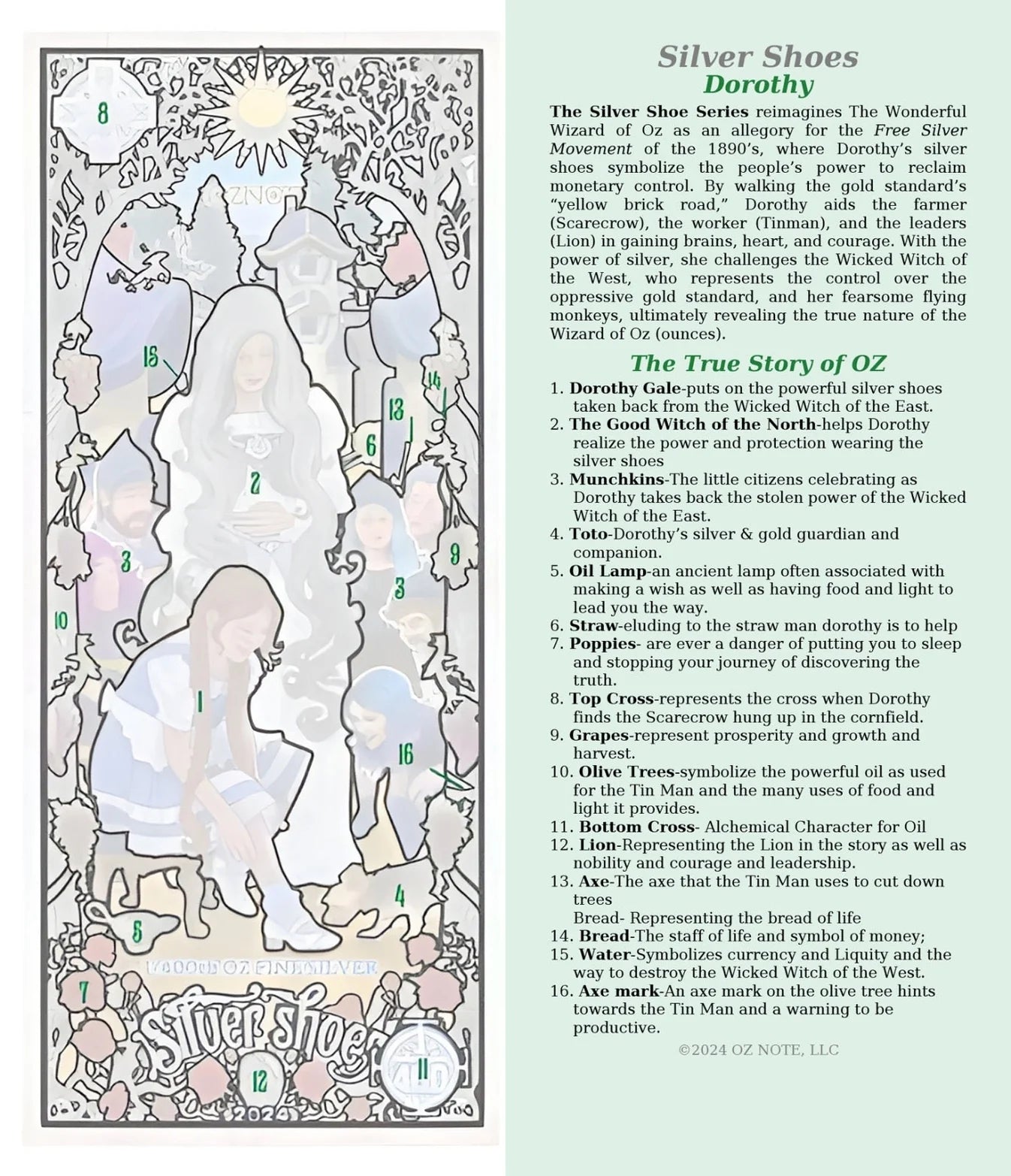 2024 Silver Shoe The Story of Wizard of Oz 1/400 oz .999 Silver Note