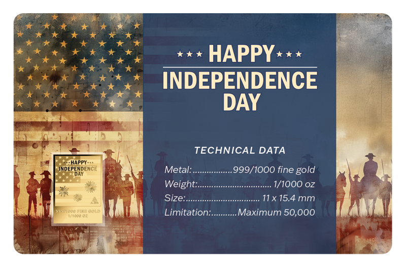 Happy Independence Day 1/1000 oz Gold Medal in Card (03/20)
